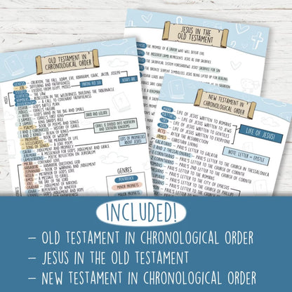 Pre - Made Bible Journaling Note Cards